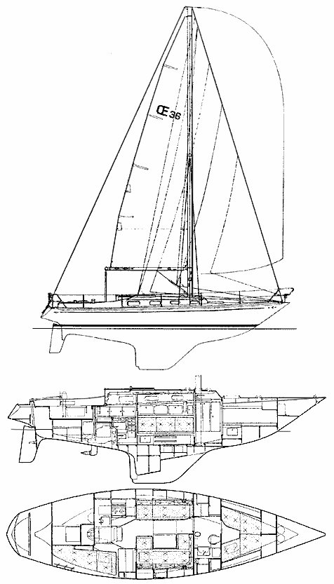 eo 36 sailboat