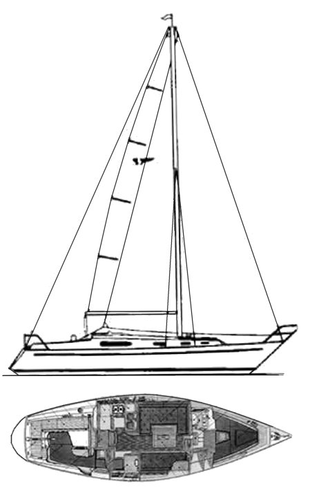 Sadler 34 Sailboat Guide