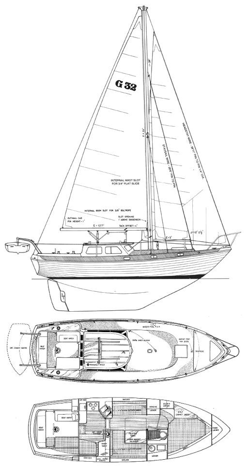 Drawing of Gulf 32