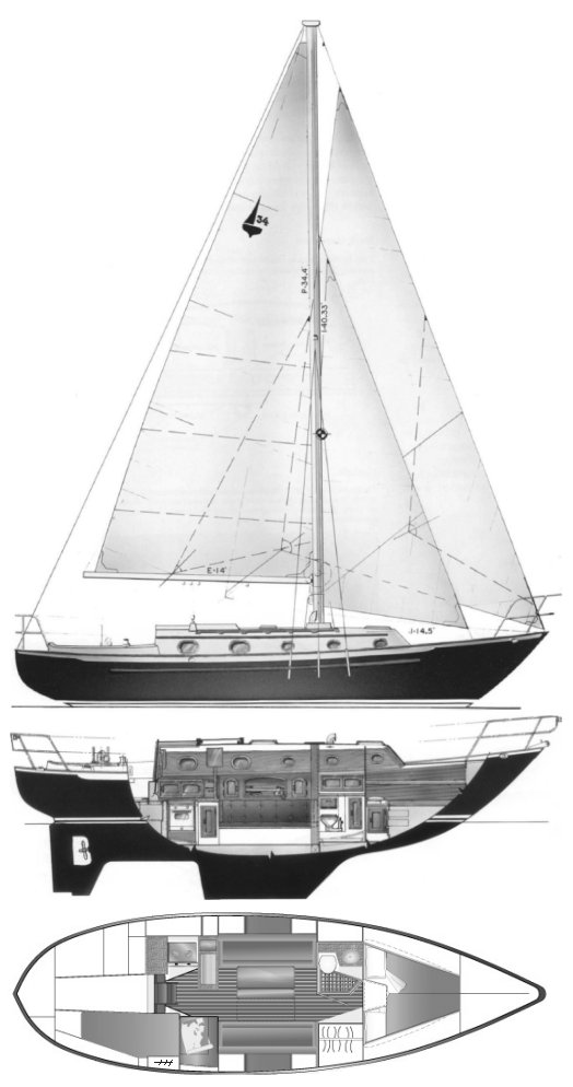 Drawing of Pacific Seacraft 34
