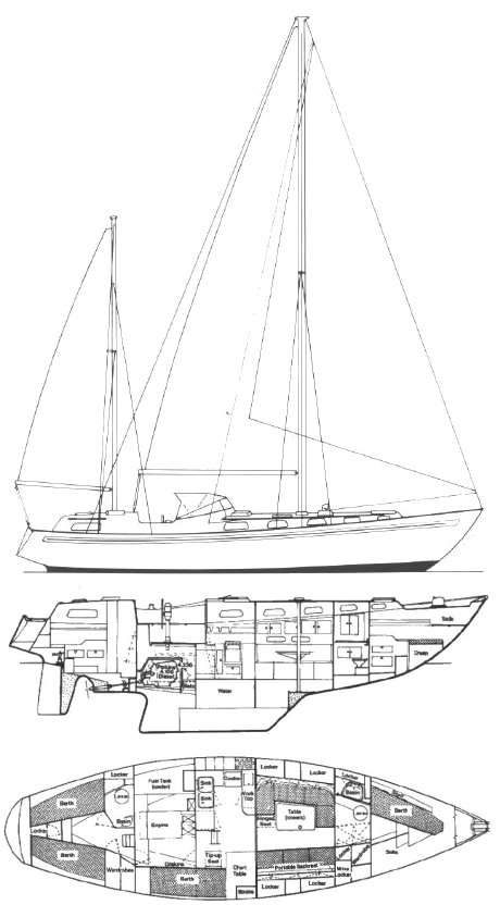 Drawing of Rival 41 CC