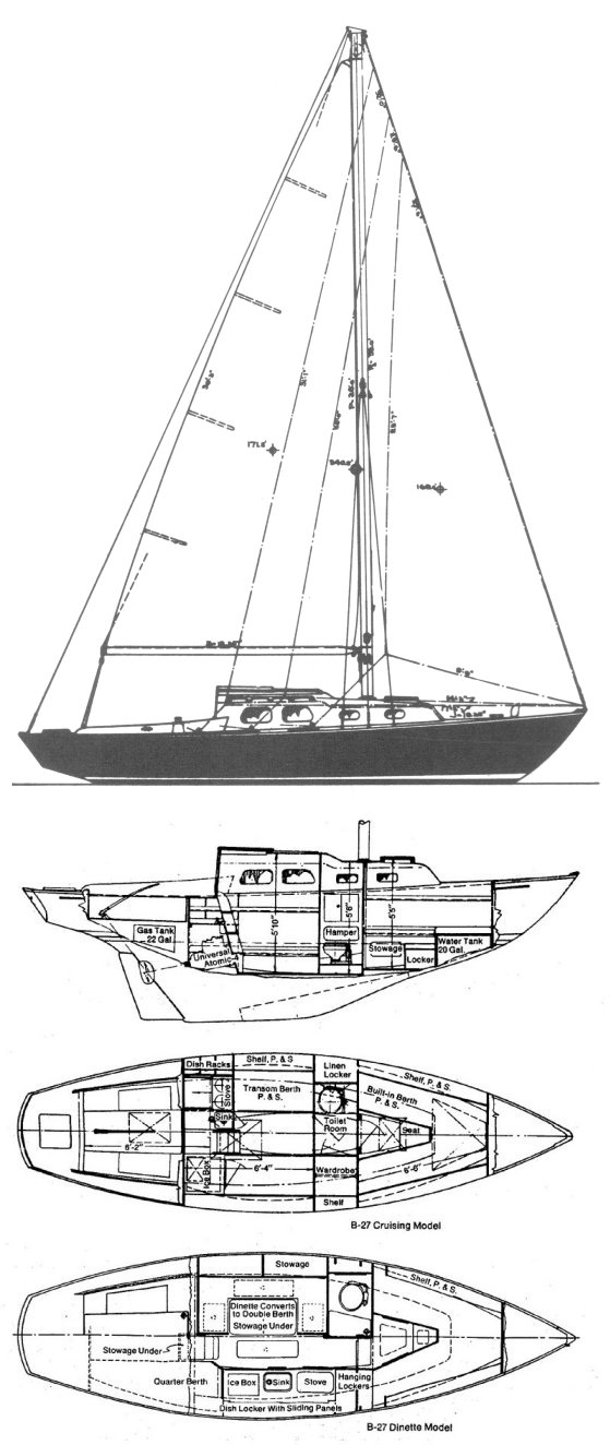 Drawing of Bristol 27