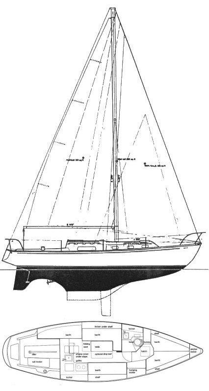Drawing of Irwin 32