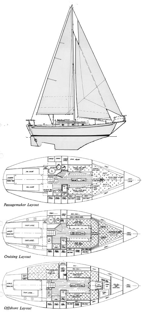 Drawing of Shannon 28