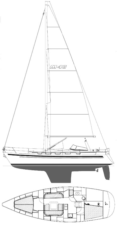 Drawing of Malo 40H