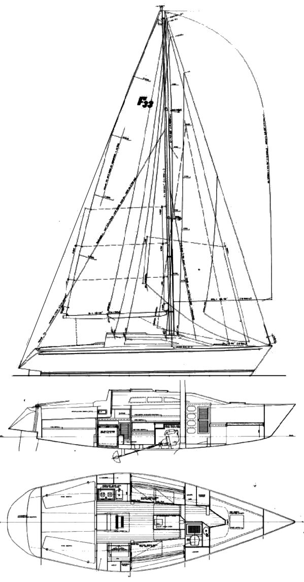 Drawing of Farr 33