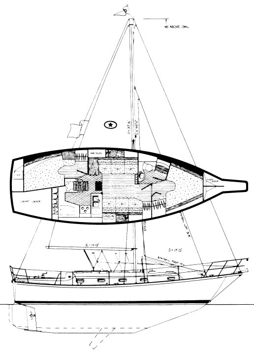 Drawing of Island Packet 35