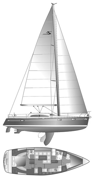 Drawing of Southerly 42RST