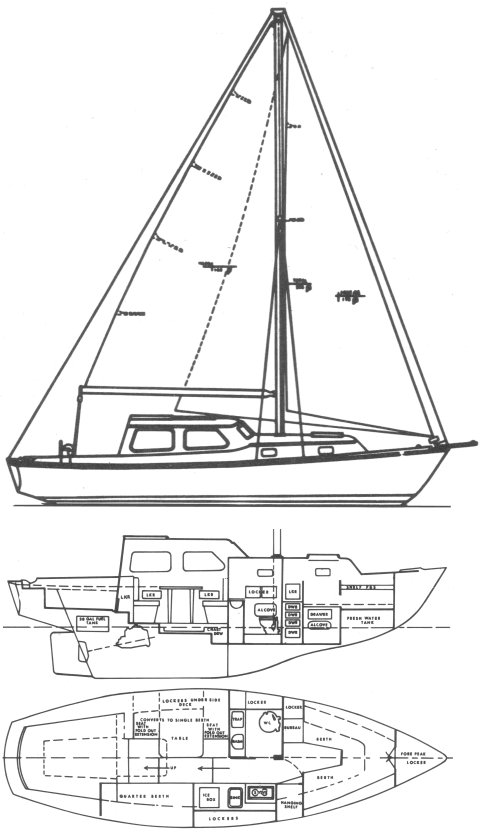 Drawing of Pearson 300