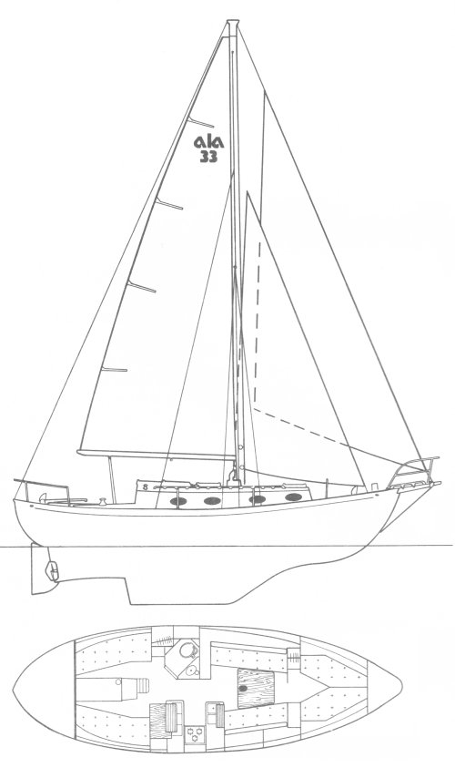 Drawing of Alajuela 33