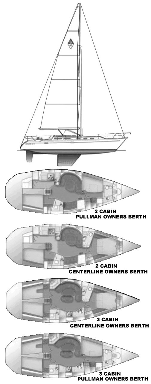 Drawing of Catalina 42 MK II