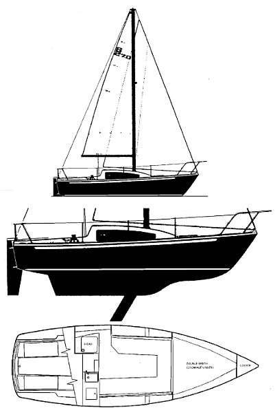 Drawing of S2 7.0