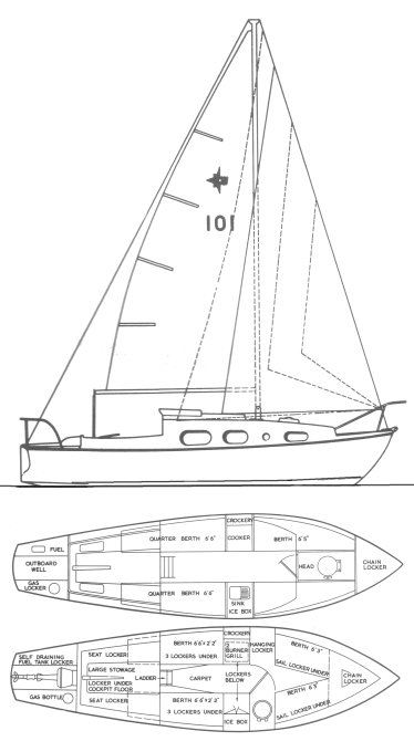 Drawing of Westerly Windrush 25