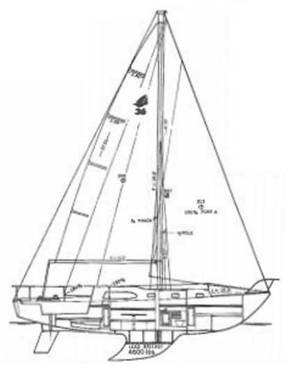 Drawing of Sailcrafter 36