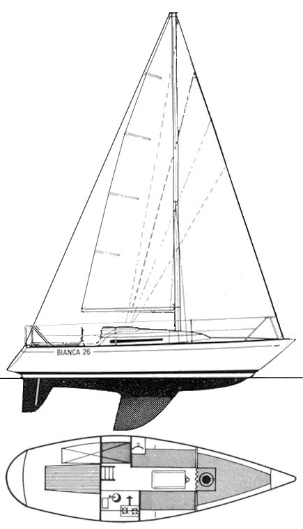 Scrupulous Tegne forsikring Gør det godt Elvstrom 1/4 Ton — Sailboat Guide