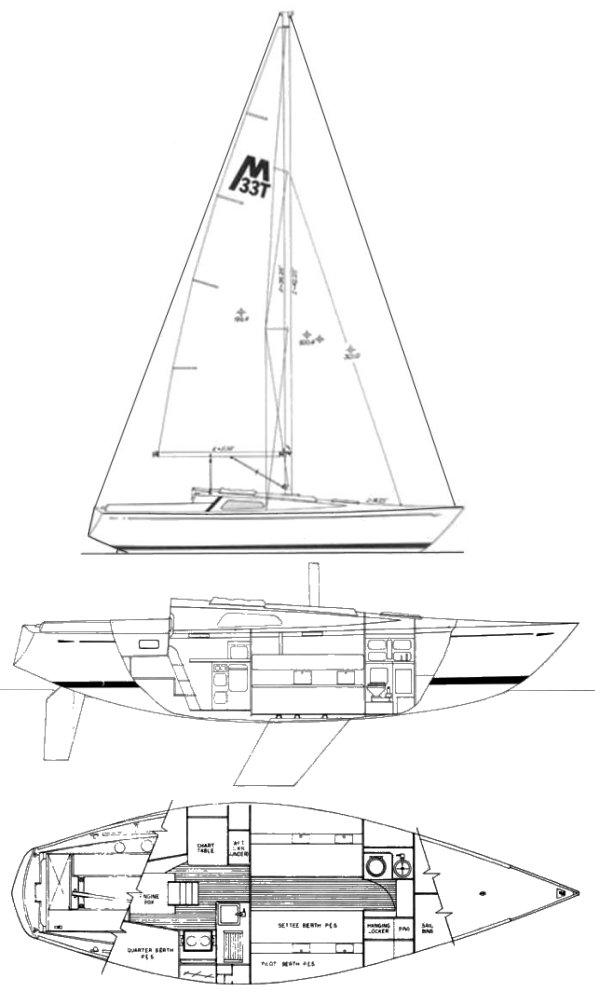 Drawing of Morgan 33T