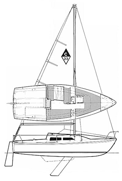 Catalina 22 sailboat Collectible Ornament 1'8"=1 Half Hull model 