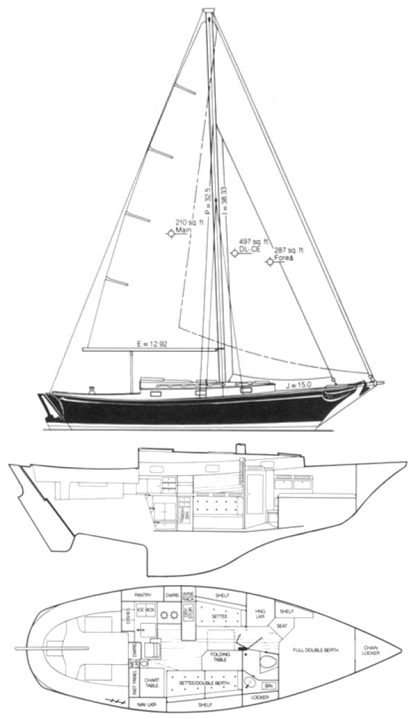 Drawing of Ericson 31 Independence (Cutter)