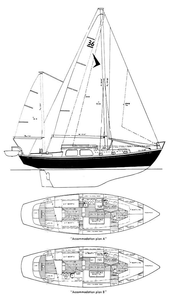Drawing of Seafarer 36C