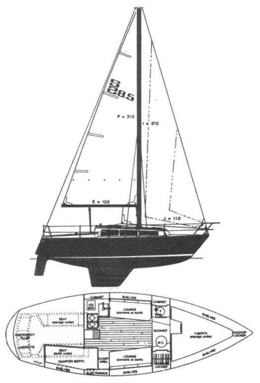 Drawing of S2 8.5