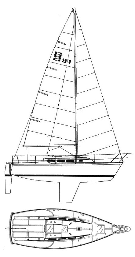 Drawing of S2 9.1