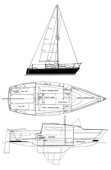 Drawing of Pearson 23