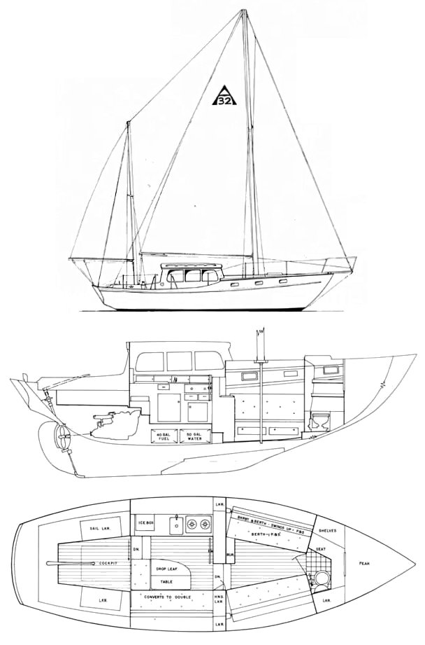 Drawing of Alden 32 Motor Sailer