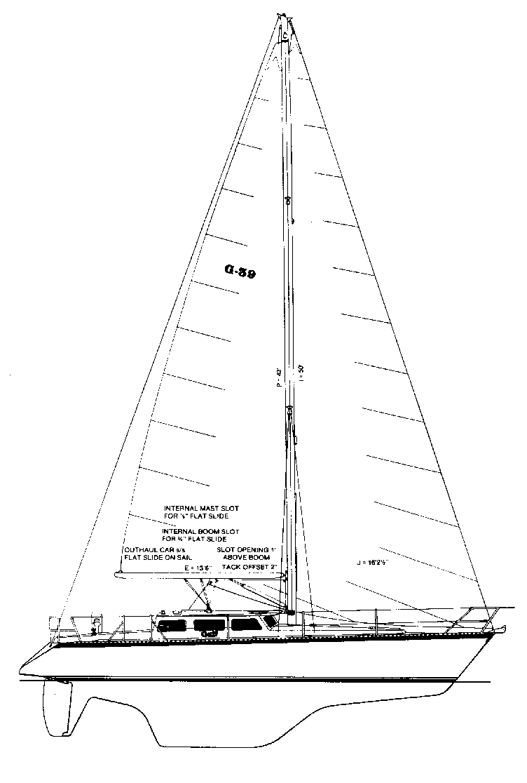 Drawing of Gulf 39