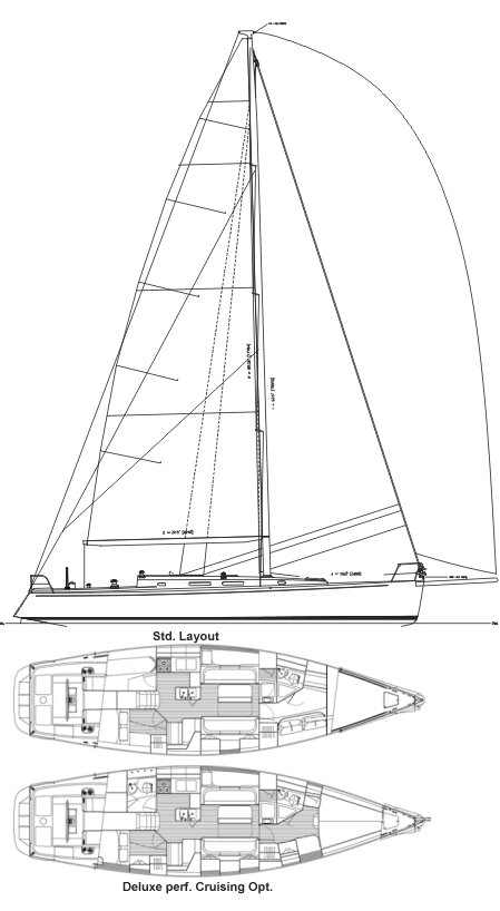 Drawing of J/145