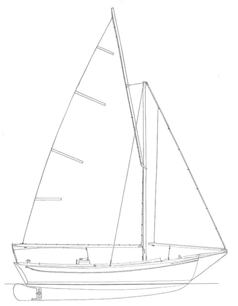 Drawing of Pearson Packet