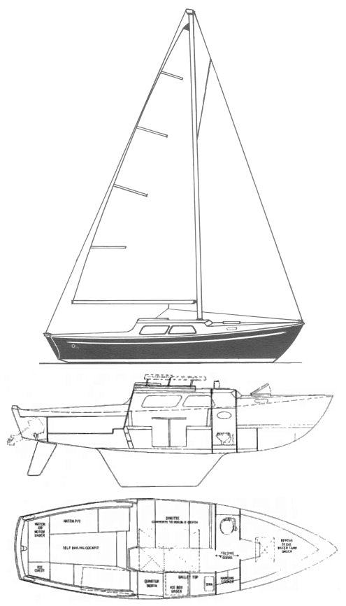 Drawing of South Coast 25
