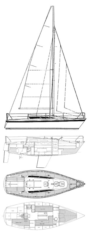 Drawing of Etap 30