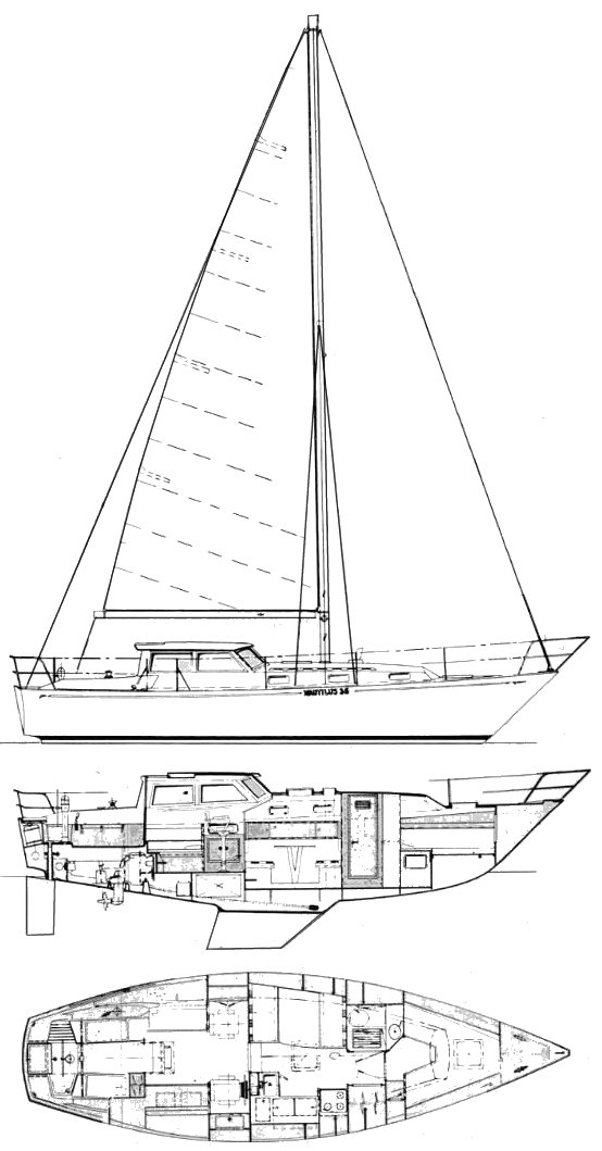 Drawing of Nautilus 36
