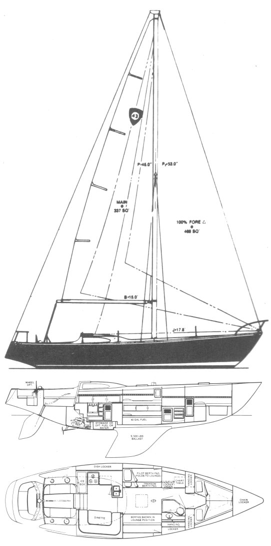 Drawing of Columbia 43