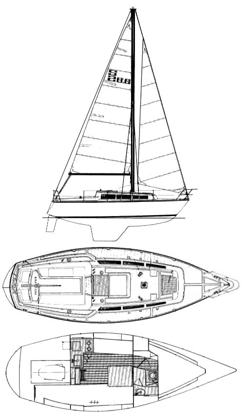 Drawing of S2 8.6