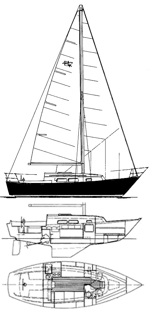 Drawing of Ontario 28