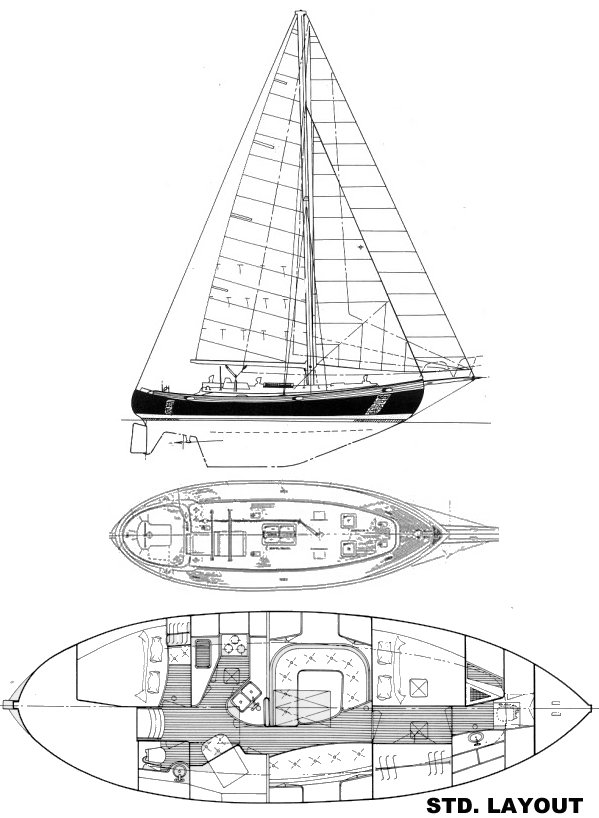 Drawing of Hans Christian 41 Traditional