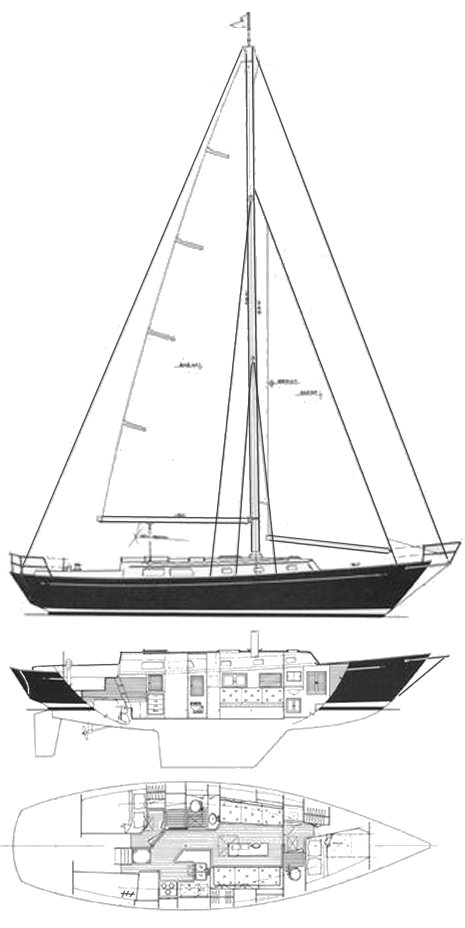 niagara 42 sailboat review