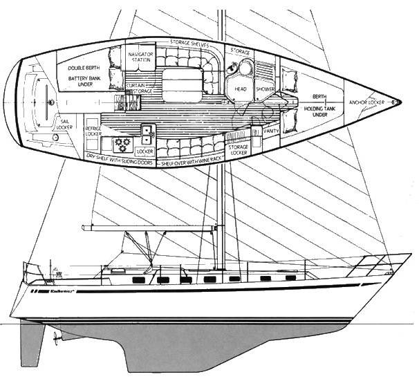 Drawing of Endeavour 38