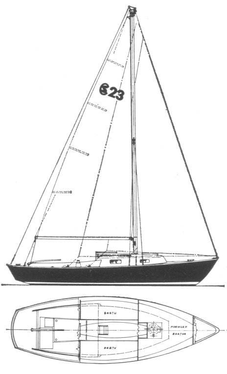 Drawing of South Coast 23