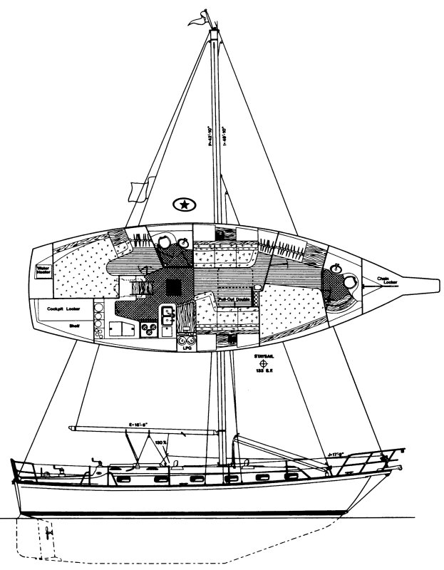 Drawing of Island Packet 40