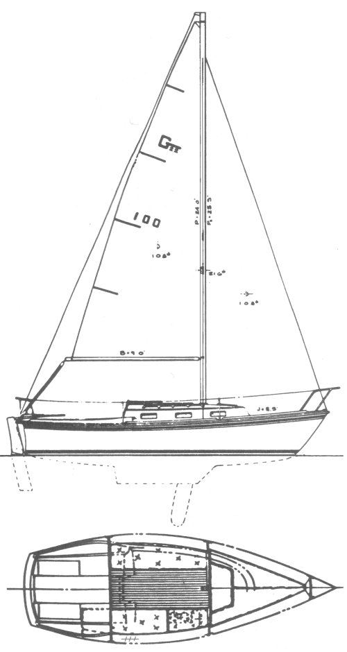 Drawing of Gloucester 22
