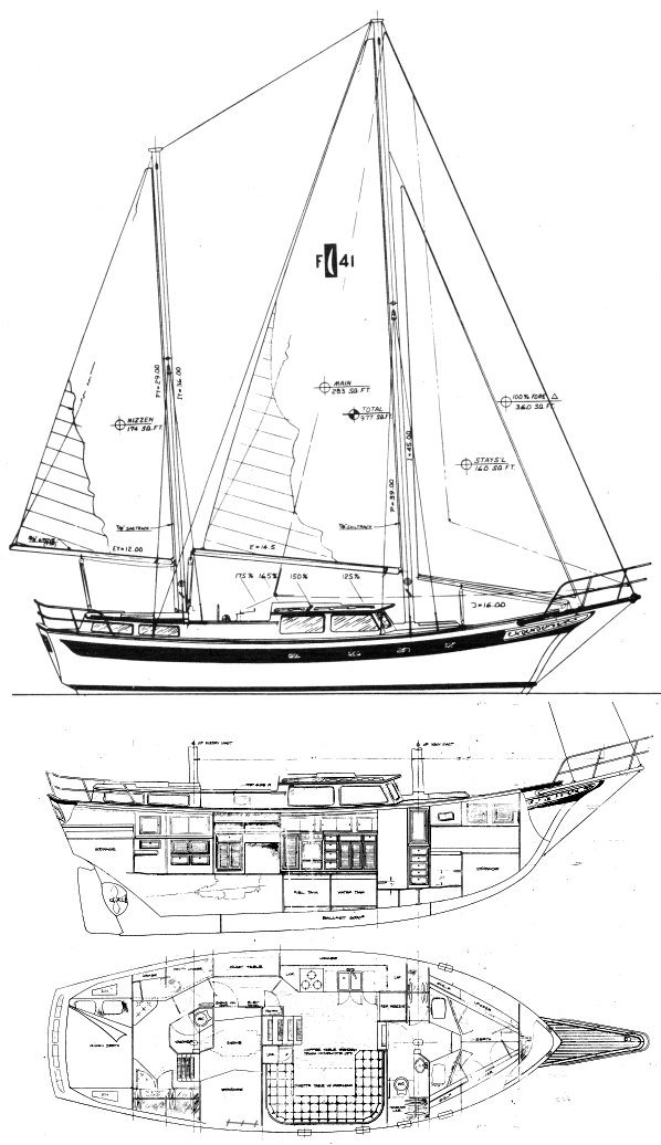Drawing of Islander Freeport 41