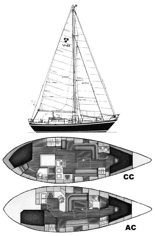 Drawing of Tayana Vancouver 42