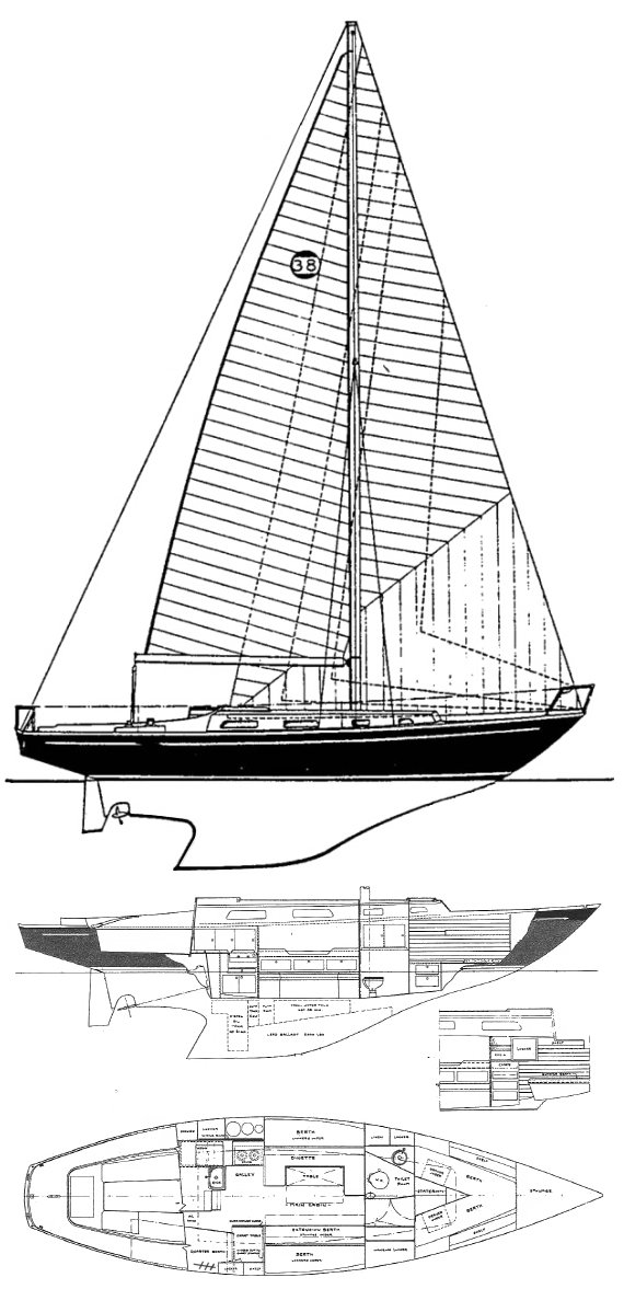 Drawing of Ohlson 38