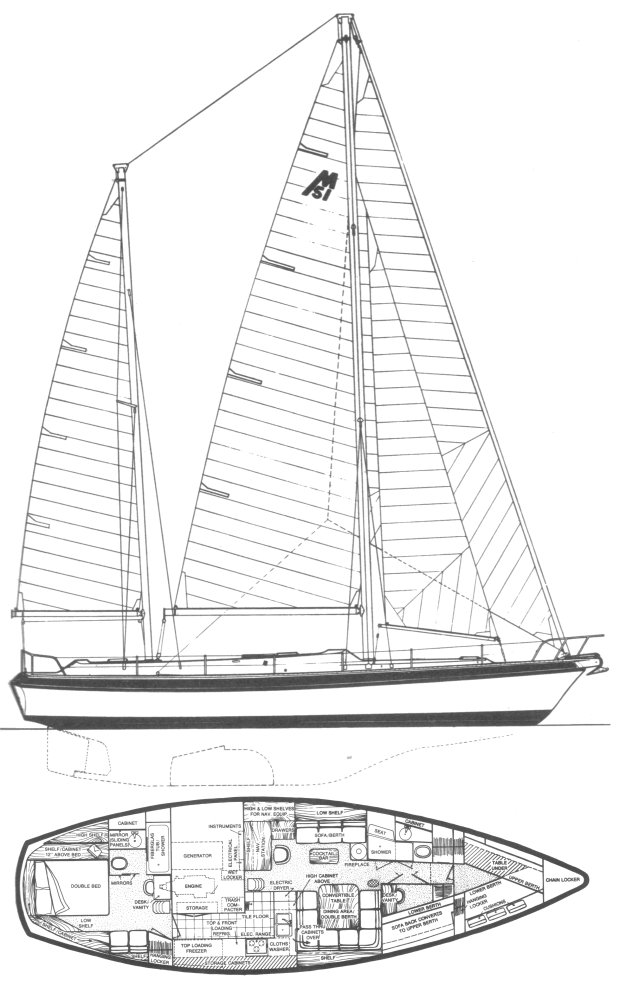 Drawing of Morgan Out Island 51