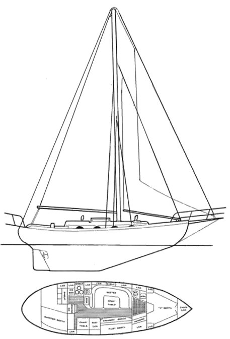 Drawing of Union 36