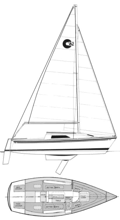 Drawing of O'Day 222