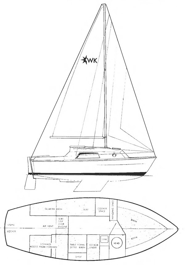 Drawing of Westerly Warwick 21