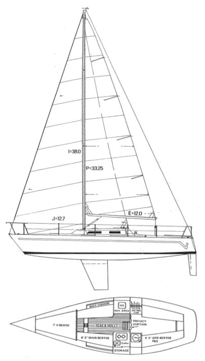 Drawing of Evelyn 32